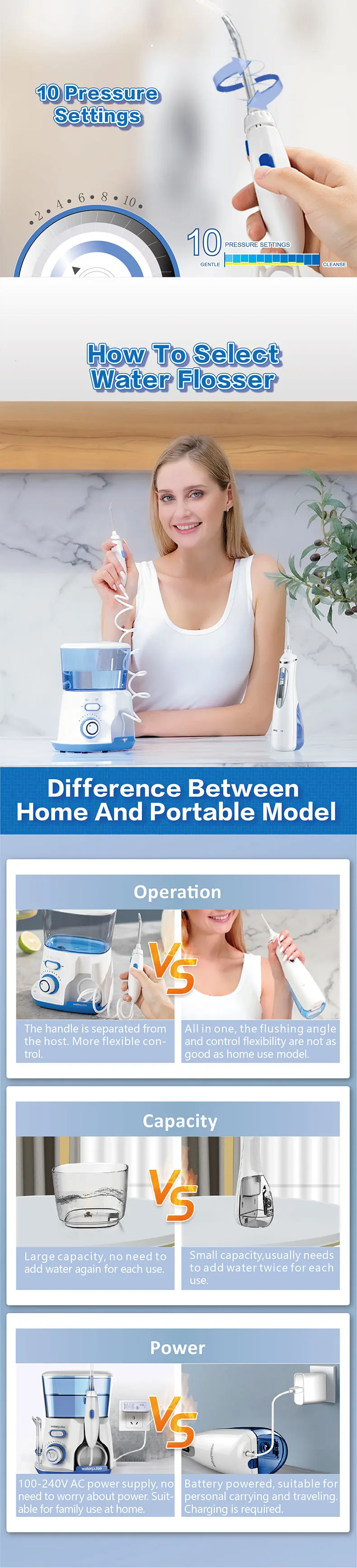 Waterpulse Home Use V300 Dental Water Flosser Oral Cleaning Irrigator For Teeth SPA CE FCC Certificate