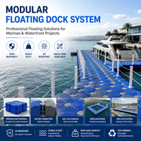 Vente directe usine – Quais flottants en PEHD – Modules de quais flottants Buese – Quais pour jet-skis – Capacité de charge 300-350 kg/m – Durée de vie 14-15 ans
