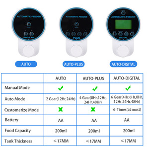 Alimentador automático de peces, dispensador de comida para peces de acuario, alimentador ajustable, pantalla LCD, temporizador para pecera, alimentación automática, piezas de alimentación - Product Image 6