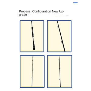 Canne à pêche en carbone Luya en gros, deux pièces, super dure, noire, robuste, pour le voyage, pour le lac et <span class=keywords><strong>la</strong></span> rivière - Product Image 3