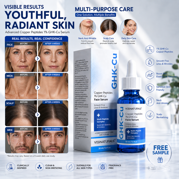 ghk-cu peptide benefits skincare anti-aging Private Label 1% Copper Serum,Multi-purpose Serum For Face Neck & Scalp,Smooth Fine Lines Boost Skin DDS' New DSP Training Indicaties>>Mitochondriën Available Options:100mg X 5pk