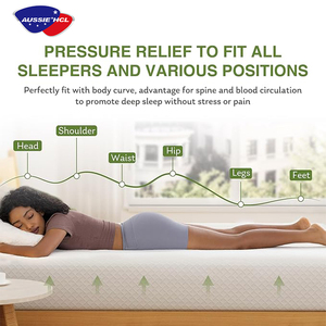 Colchón de Espuma Viscoelástica de Gel de Alta Calidad, Tamaño King, Queen, Doble e Individual, Comprimido, para Hoteles, Pedidos en Línea - Product Image 5