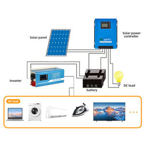 Baterai Lithium Ion LiFePO4 12V 100AH Gudang Jerman EU 100A BMS Cocok untuk Berkemah, RV, Sistem Energi Surya Rumah - Product Image 4