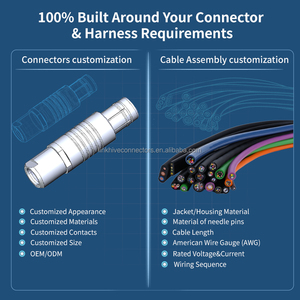 Kabel Konektor Pengunci Berulir Tahan Air RTS IP68 360 °   Kabel Colokan Lurus EMC Shield W Series TVG untuk Lingkungan Keras - Product Image 3