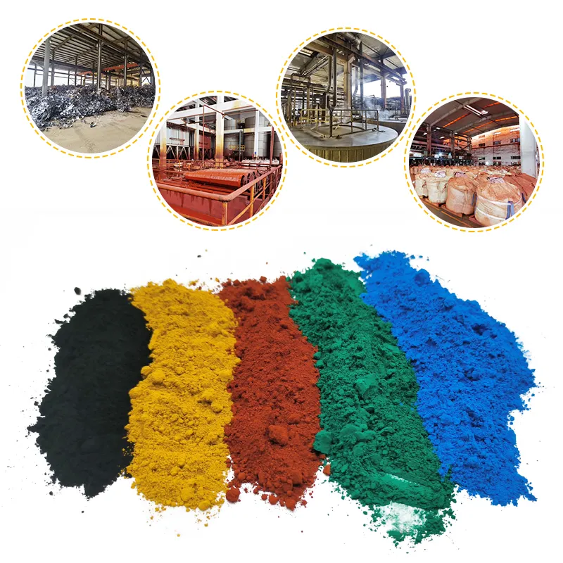 Commercio all'ingrosso di pigmenti di ossido di ferro e di pigmenti sintetici di ossido di ferro per pavimentazione e per uso di mattoni