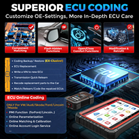 Herramienta de diagnóstico de sistema completo LAUNCH X431 Pro3S+ V5.0, escáner automotriz LAUNCH OBD2 con programación de ECU.