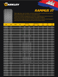 Barkley Rammus XT 275/55r20 117T XL cực địa hình lốp xe 4x4 lốp xe hiệu suất cao lốp xe - Product Image 4