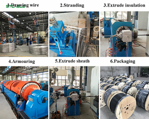 Cables Aéreos de Aluminio ACSR con Aislamiento de PE/XLPE de Bajo Voltaje para Líneas Eléctricas # 1 AWG - Product Image 3
