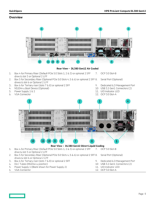 Nouveau serveur en rack Proliant Dl380 Gen12 Ai 2u avec processeur Xeon 6 évolutif pour réseau cloud