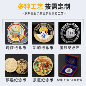 <b>Decision</b> <b>Coin</b> Commemorative Medal Zinc Alloy Yes Or No Metal Challenge <b>Coin</b> For Personal Gift - Product Image 3