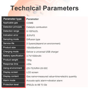 جهاز كشف الغازات القابلة للاشتعال المحمول الصناعي RTTPP DR650، كاشف تسرب الغاز الحساس للغاز الطبيعي/الميثان/غاز البترول المسال مع شاشة LCD - Product Image 5