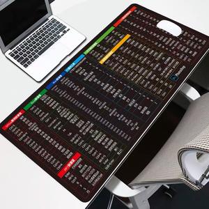 Tapis de souris de jeu en gros personnalisé, tapis de bureau, tapis de souris, tapis de souris <span class=keywords><strong>XXL</strong></span> - Product Image 5