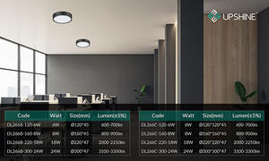Downlight de Superficie Regulable por Triac |   Alta Eficiencia Lumínica Ahorra Energía |   Opciones Cuadradas y Redondas - Product Image 6
