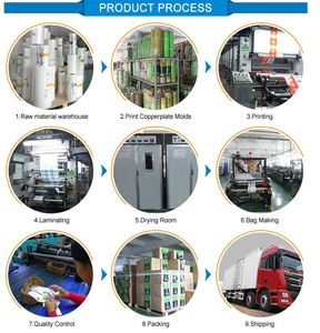 Tùy chỉnh in ấn bao bì với nắp kéo đứng lên túi miễn phí thiết kế bền có thể được đục lỗ treo túi <span class=keywords><strong>ziplock</strong></span> cho thực phẩm ăn nhẹ - Product Image 6