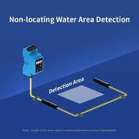 Sistema de Alarma de Fugas de Agua Eléctrico Sin Localización SHOONIS RS485 con Zumbador, Detección de Fugas en Líneas de Cable de Una Sola Línea para Salas de TI/Centros de Datos