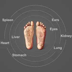 Haute qualité électrique profonde tissu <span class=keywords><strong>semelle</strong></span> rouleau pied masseur pression d'air <span class=keywords><strong>circulation</strong></span> <span class=keywords><strong>sanguine</strong></span> entièrement enveloppé jambe chauffage caractéristique - Product Image 5