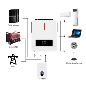 Sistema de Energía Solar de 5kW a 50kW, Suministro de Energía Sostenible con BMS Inteligente y Monitoreo Inteligente para Proyectos de Alta Gama HES28FT - Product Image 1