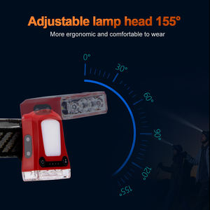 Linterna Frontal LED Recargable WOSEN Cob con Luz Lateral, Mini Linterna Portátil con Clip para Gorra, Luz Blanca, Regulable, Impermeable, para Pesca - Product Image 6