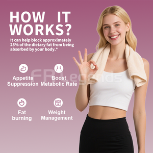 Cápsulas de Emagrecimento OEM de Envio Rápido para Perda de Peso Slim Fit, Queimador de Gordura, Supressor de Apetite e Pílulas para Emagrecer Saudável - Product Image 2