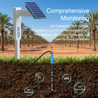 Station de surveillance en temps réel de l'humidité du sol, de la température, de l'EC, du pH et des NPK, multi-couches, alimentée par énergie solaire, 4G, 5G, LoRa, NB-IoT