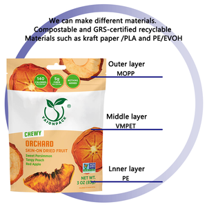 80 Kg <span class=keywords><strong>Jute</strong></span> Feuille d'Aluminium Cajou Plastique Alimentaire Amande Noix Sacs de Rangement Debout Avec Fenêtre Emballage - Product Image 4