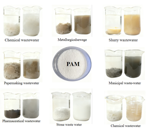 Poliacrilammide YUEDA a Bassa Idrolisi CPAM in Granuli Cationici - Alta Massa Molecolare, Grado Alimentare, Eco-Certificato per Produzione di Carta/Trattamento Acque - Product Image 5