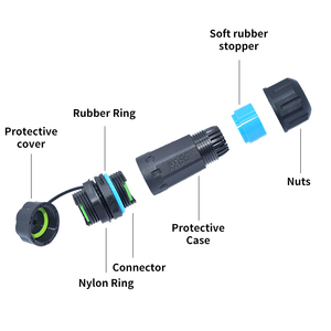 Connettore per Cavo di Prolunga in <span class=keywords><strong>Fibra</strong></span> <span class=keywords><strong>Ottica</strong></span> IP68 Impermeabile PA66 Nylon Montaggio a Pannello SC LC APC UPC - Product Image 2
