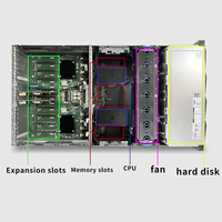 Server Rak NF5468M6 Intel Xeon Murah 2U