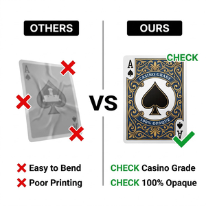 Diseño Personalizado de Cartas de <span class=keywords><strong>Póker</strong></span> Impermeables, Clásicas de Casino, <span class=keywords><strong>para</strong></span> Publicidad, Cartas de <span class=keywords><strong>Póker</strong></span> Personalizadas - Product Image 4