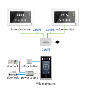 กริ่งประตูวิดีโออัจฉริยะควบคุมด้วยเสียงผ่านแอป Tuya 1 ชุด=F4+2*V7 ความละเอียด 1080p กันน้ำ เหมาะสำหรับบ้านพักตากอากาศ - Product Image 6