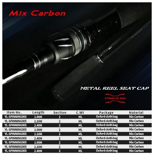 Canna da Pesca da Spinning in Carbonio OEM/ODM da 1.8/1.98/2.1/2.4m per Surfcasting con Anelli <span class=keywords><strong>Daiwa</strong></span> per Produttori di Canne da Pesca - Product Image 6