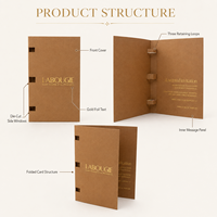 Carte d'échantillons de parfums et d'huiles essentielles personnalisée, style livret, pour la découverte de fragrances, avec insert pour flacons de 2ml, 3ml, 5ml
