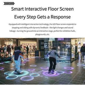 Panneau d'affichage LED interactif à détection de gravité antidérapant pour sol de danse intérieur P2.9 P3.91, dalle de sol pour stand de centre commercial, mur vidéo - Product Image 4
