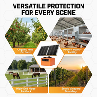 Électrificateur de clôture solaire professionnel étanche IP65 pour chevaux, bovins, ranch, contrôle des prédateurs, 20KM, 12V, 1.5J, système Tianwang