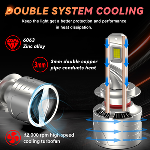 REDSEA Fari a LED ad Alta Potenza 200W 20000lm R26 H1 H7 H11 con Doppio Tubo in Rame e Ventola Canbus, Lampadine H4 - Product Image 4
