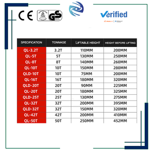 Прочный стальной винтовой домкрат: механическое решение для подъема с ручным управлением, обеспечивающее долгосрочную нагрузку и точную регулировку - Product Image 4