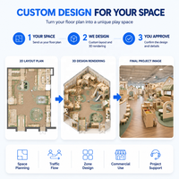 Équipement de jeu intérieur pour centre de jeux d'enfants commercial avec des magasins et comptoirs de marché en bois chaleureux
