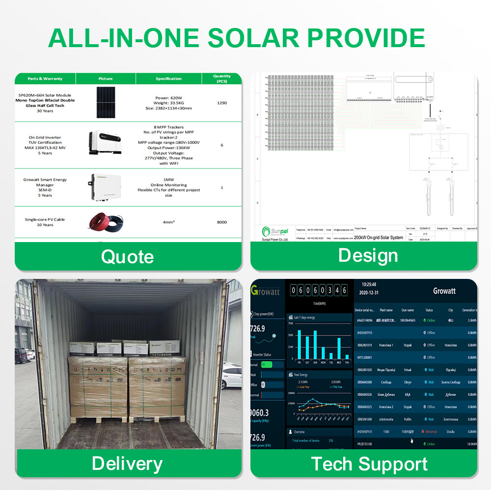 Sunpal on Grid Solar Energy Solution 50kW 100kW 200kW 250kW Growatt Full Solar Package for Solar Farms · image 4