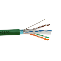 Cable LAN Cat6 para Redes - Cable de Par Trenzado con Blindaje de Cobre Cobre-Recubierto (CCA)/Cobre-Biselado (BC) Codificado por Colores, Personalizado de Fábrica Changbao