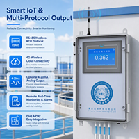Turbidimètre industriel en ligne, analyseur de turbidité laser, capteur de qualité de l'eau, analyseur RS485 Modbus pour le traitement de l'eau potable