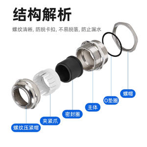 Connecteur de câble étanche en acier inoxydable M12 PG Fixe Type M Gland Seal Certifié ROHS Tête de câble en métal - Product Image 3