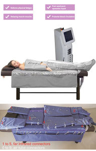 Máquina de Presoterapia 3 en 1 en Oferta, Drenaje Linfático por Presión de Aire Vertical, Máquina Profesional para Pérdida de Peso - Product Image 4