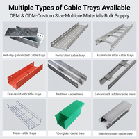 Soporte de Cable de Fibra de Vidrio FRP para Proyectos Eléctricos Industriales, Sistema de Escalera de Cables
