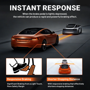 Kit de Frenos y Rotores de Alta Resistencia y Económicos de Fábrica JXAP para Ford F-150 Expedition <span class=keywords><strong>Lincoln</strong></span> <span class=keywords><strong>Navigator</strong></span> <span class=keywords><strong>2018</strong></span> 2019 2020 - Product Image 4