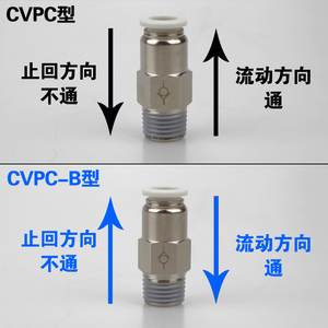 CVPC Straight Pneumatic Push Fitting <strong>Check</strong> <strong>Valve</strong>, NBPT Quick Push To Connect <strong>Check</strong> <strong>Valve</strong> Tube To Thread BSPP BSPT Male - Product Image 4