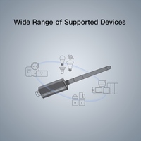 SONOFF ZB Dongle-P 3.0 Dongle Plus Passerelle sans fil Zigbee Analyseur Zigbee2MQTT Interface USB Capture avec Antenne B364