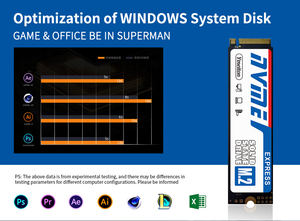 Ymeiton & OEM M.<span class=keywords><strong>2</strong></span> NVME SSD высокоскоростной 2280 NVME 256G 512G 1TB SSD для настольного ноутбука Внутренний твердотельный диск M.<span class=keywords><strong>2</strong></span> NVME - Product Image 4