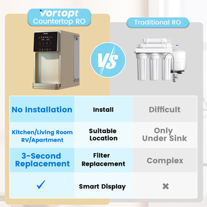 Fully Automatic Countertop Energy Saving Reverse Osmosis <strong>Water</strong> Dispenser <strong>Machine</strong> <strong>for</strong> Household Commercial <strong>Office</strong> - Product Image 5