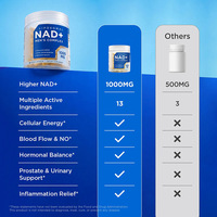 Complexe Liposomal NAD+ pour Hommes 1000mg – Capsules Végétales – Énergie Cellulaire et Soutien de la Prostate – Vente en Gros OEM ODM
