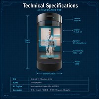 Kiosco Holográfico con IA de 75'' para Humanos Virtuales |   Cilindro con Pantalla LED Táctil |   Avatar Interactivo para Bibliotecas y Museos